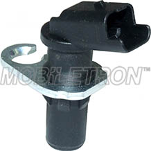 запчастини peugeot expert 2.0 hdi 2006 запчастини peugeot expert 2.0 hdi 2006